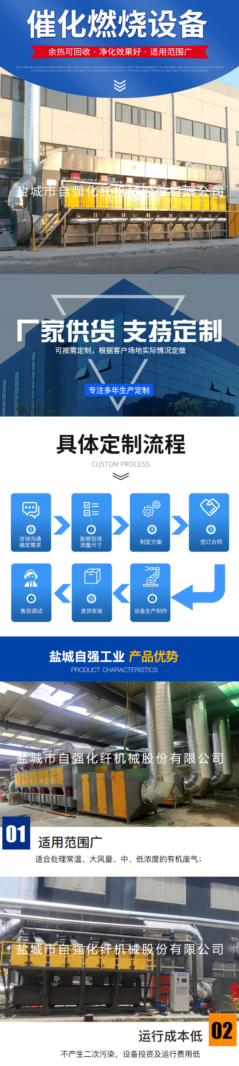 VOC有機廢氣處理設備